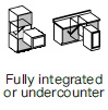 Pictogram