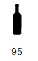 Pictogram