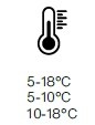 Pictogram