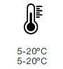Pictogram