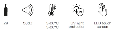 Pictogram